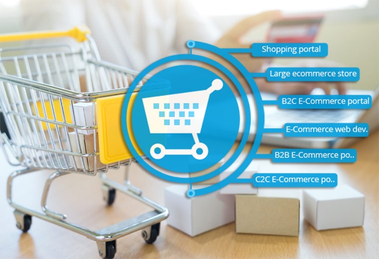 WebXoop eCommerce Services