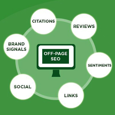 Webxoop Off page SEO Small