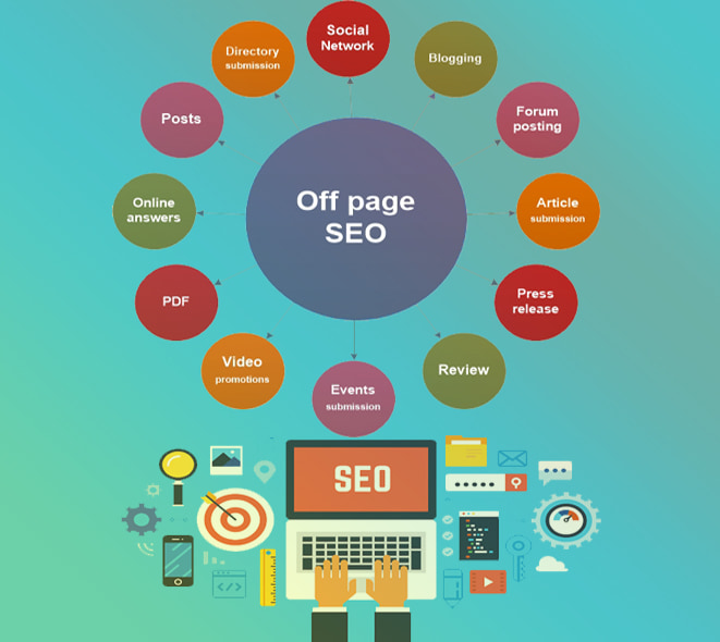 Webxoop Off page SEO